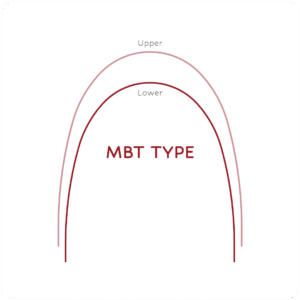 MBT TYPE